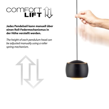Pendul LED BALLINI negru Zuma Line 15260-18, 220x10 cm, 7W