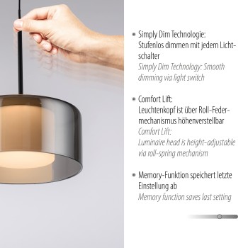 Pendul LED RIKA negru Zuma Line 2112-18, D15 cm, 6W