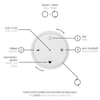 Pendul LED PURE E-INFINITY gri Zuma Line 2222-15, D50 cm, 7W