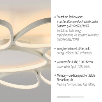 Plafoniera LED PEBBLES alb Zuma Line 14046-16, 6.5x70 cm, 58W