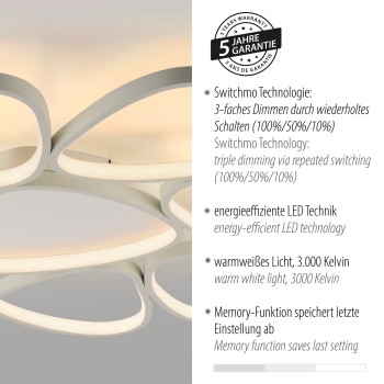 Plafoniera LED PEBBLES alb Zuma Line 14046-16, 6.5x70 cm, 58W