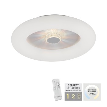 Plafoniera LED VERTIGO alb Zuma Line 14383-16, 11x50 cm, 30W