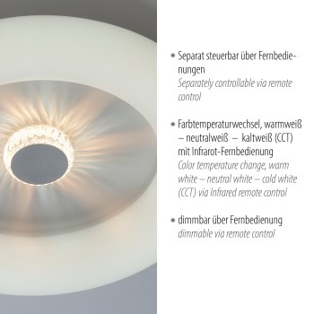 Plafoniera LED VERTIGO alb Zuma Line 14383-16, 11x50 cm, 30W