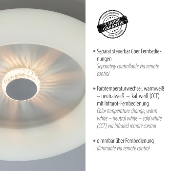 Plafoniera LED VERTIGO alb Zuma Line 14383-16, 11x50 cm, 30W