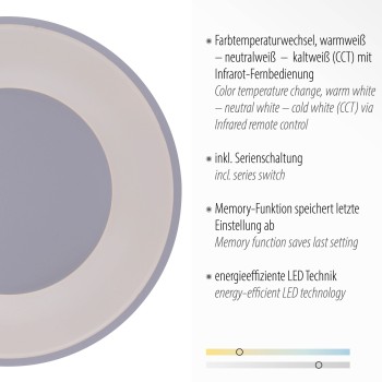 Plafoniera LED ANIKA alb Zuma Line 14326-16, D48 cm, 26.5W