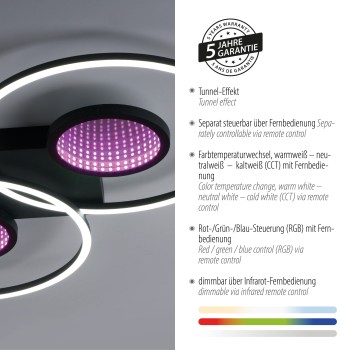 Plafoniera LED TUNEL negru Zuma Line 15160-18, 7x39 cm, 36W, RGB