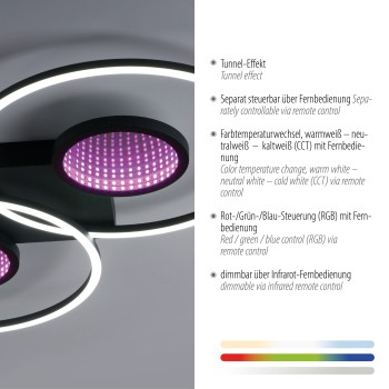 Plafoniera LED TUNEL negru Zuma Line 15160-18, 7x39 cm, 36W, RGB