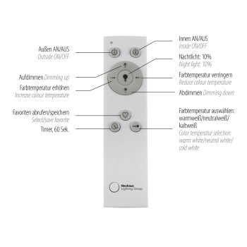 Plafoniera LED ASMIN argintiu Zuma Line 14693-55, 5.1x69.4 cm, 50W