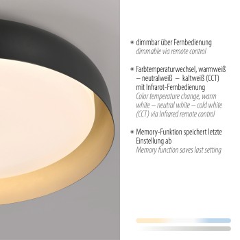 Plafoniera LED OSKO negru Zuma Line 14216-18, 11.5x57 cm, 40W