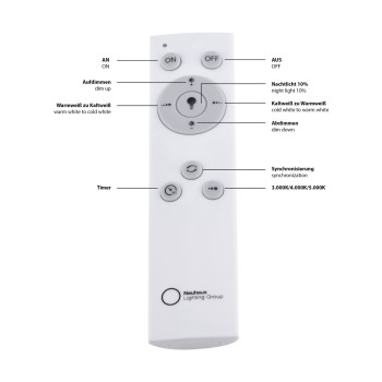 Plafoniera LED FRIDA transparent Zuma Line 14373-00, D60 cm, 40W