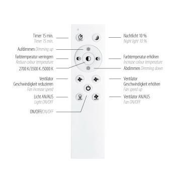 Plafoniera LED FLAT-AIR alb Zuma Line 14643-16, 12.5x40 cm, 28W