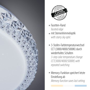 Plafoniera LED FRIDA transparent Zuma Line 14370-00, D30 cm, 12W