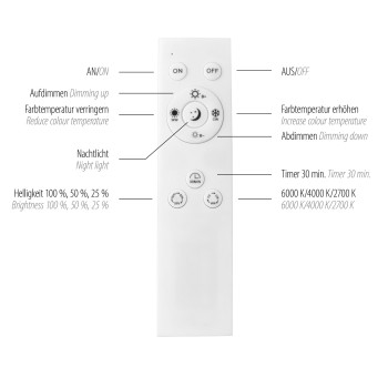 Plafoniera LED TRAFORO negru Zuma Line 6854-18, 45x20 cm, 20W