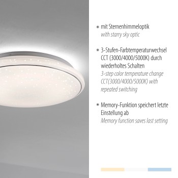 Plafoniera LED JUPITER alb Zuma Line 14364-16, D44 cm, 32W
