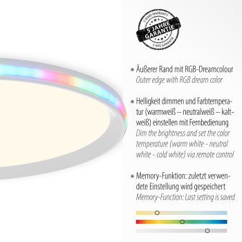 Plafoniera LED GALACTICA alb Zuma Line 15555-16, 6x45 cm, 32W