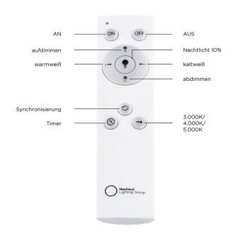Plafoniera LED ANIKA alb Zuma Line 14327-16, D70 cm, 60W