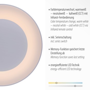 Plafoniera LED ANIKA alb Zuma Line 14327-16, D70 cm, 60W