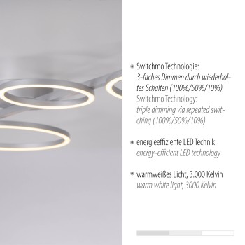 Plafoniera LED MINI RITUS argintiu Zuma Line 14211-21, 7x42 cm, 40W