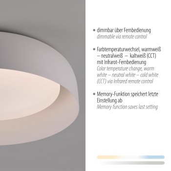 Plafoniera LED OSKO alb Zuma Line 14215-16, 10.5x40 cm, 30W