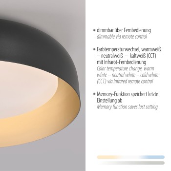 Plafoniera LED OSKO negru Zuma Line 14215-18, 10.5x40 cm, 30W