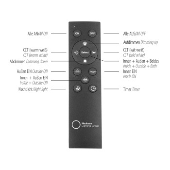 Plafoniera LED EDGING alb Zuma Line 14875-16, 5.6x28 cm, 36W