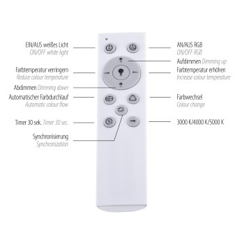 Plafoniera LED LUISA alb Zuma Line 15230-16, D60 cm, 42W, RGB