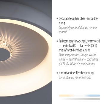 Plafoniera LED VERTIGO alb Zuma Line 14384-16, 10x46.5 cm, 33W
