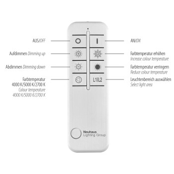 Plafoniera LED VERTIGO alb Zuma Line 14384-16, 10x46.5 cm, 33W