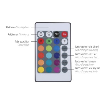 Plafoniera LED SKYLER alb Zuma Line 14241-16, D25 cm, 8W, RGB