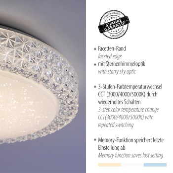 Plafoniera LED FRIDA transparent Zuma Line 14371-00, D40 cm, 22W