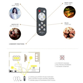 Plafoniera cu telecomanda ZUBIETA-A 98892 Eglo, LED TW 24W, 2300lm, alb - 1