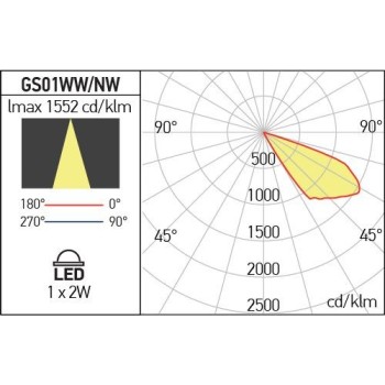 Spot trepte GS01 LED SMD 2W, 224lm, alb - 1