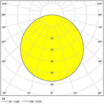 Spot incastrat baie FUEVA 5 99204 EGLO, LED 2.7W, 330lm, 3000K, IP44, Ø86mm - 1
