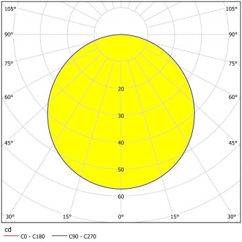 Spot incastrat baie FUEVA 5 99204 EGLO, LED 2.7W, 330lm, 3000K, IP44, Ø86mm - 1