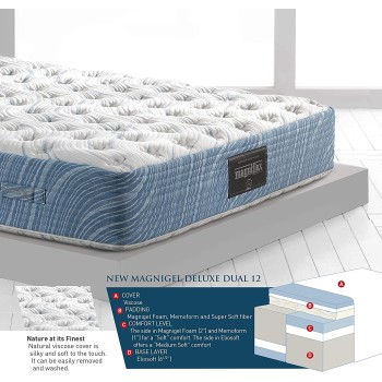 Saltea Premium MAGNIGEL DELUXE DUAL 12 MAGNIFLEX, fermitate moale/medie, inaltime 30 cm, 180x200 cm - 1