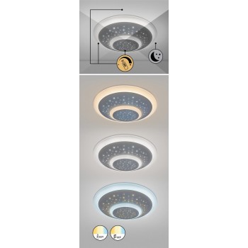 Plafoniera LED Rabalux 3264 Taneli 2440lm 3000-6000K alb