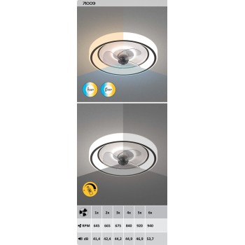 Plafoniera LED Rabalux 71009 Horacio 5850lm 3000-6000K negru