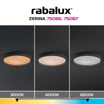 Plafoniera LED Zerina alb Rabalux 75087, 54W