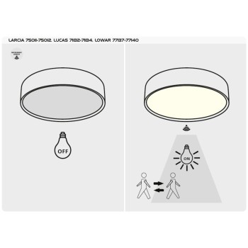 Plafoniera exterior LED Lowar alb Rabalux 77140, 24W, IP44, 4000K