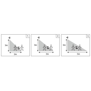 Plafoniera exterior LED Lowar alb Rabalux 77140, 24W, IP44, 4000K
