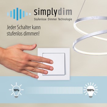 Lustra LED POLINA otel Zuma Line 9142-55, 110x8 cm, 23.5W